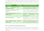 perform security testing and vulnerability assessment for your website